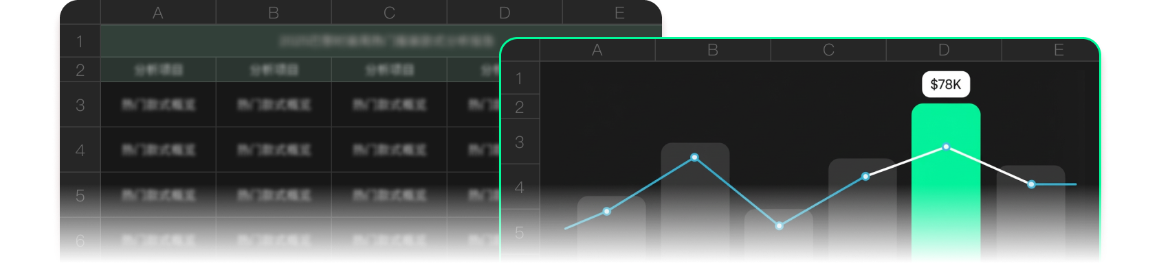 专家级 Excel 报告示例
